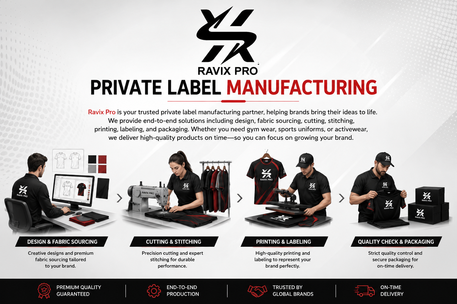 Private Label Manufacturing